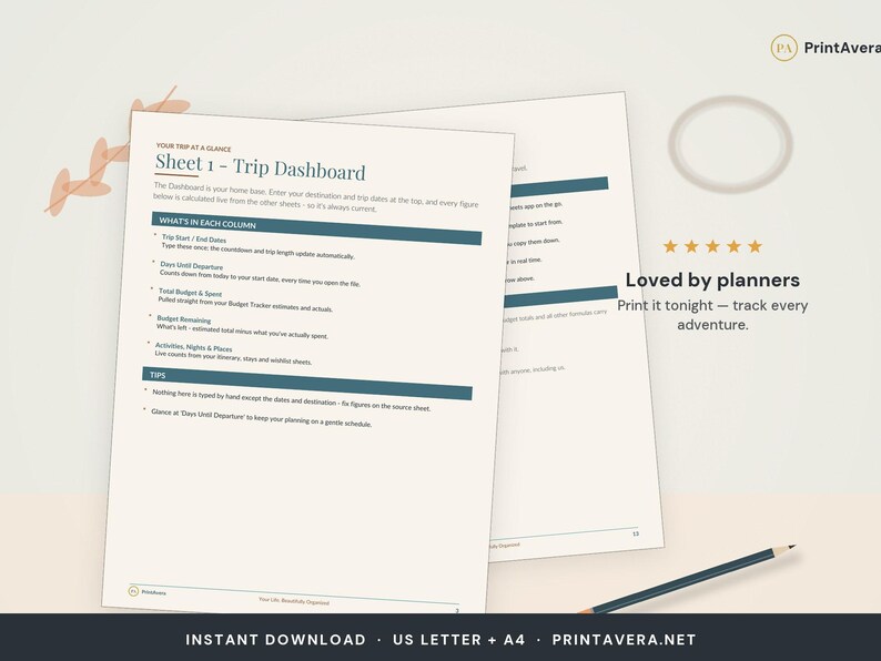 Travel Planner Google Sheets | Itinerary, Budget, Packing List (Digital Download) image 5