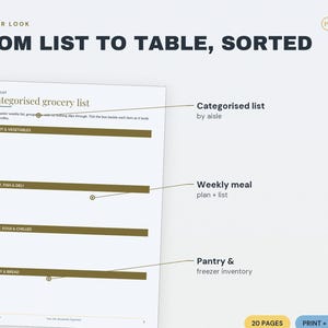 Printable Grocery List Bundle | Aisle-Categorised, Meal Plan (Digital Download) image 3