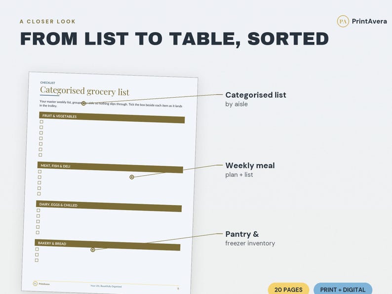 Printable Grocery List Bundle | Aisle-Categorised, Meal Plan (Digital Download) image 3
