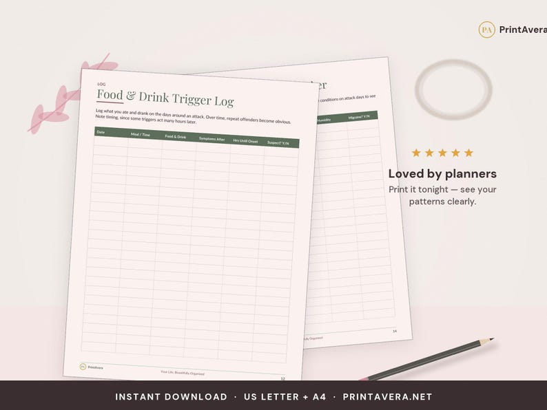 Migraine Tracker Printable | Symptom Log, Health Journal (A4, US Letter PDF) image 5