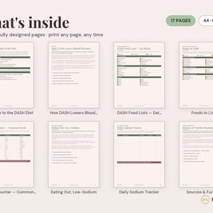 DASH Diet Food List Printable | Heart Healthy Eating Guide (Digital Download) image 2