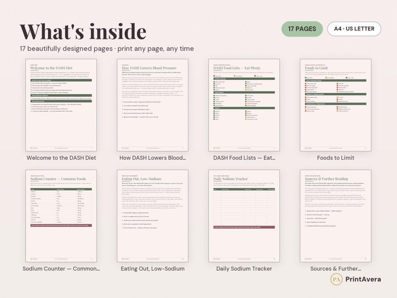 DASH Diet Food List Printable | Heart Healthy Eating Guide (Digital Download) image 2