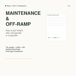 Puede incluir: Un documento digital titulado Nuvo GLP-1 Companion Maintenance & Off-Ramp con texto sobre semaglutida o tirzepatida. Incluye un gráfico de banda de pesaje de 30 días, 16+ páginas y está disponible en tamaños Letter y A4 para descarga.