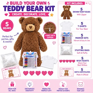 May include: A build your own teddy bear kit featuring five brown plush bears with zippers, five white t-shirts, five marker sets, five bags of stuffing, five wish hearts, and five birth certificates. The kit includes materials to create and decorate.