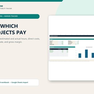 May include: A Tallyloom project profitability tracker digital spreadsheet template. The interface features a job costing and margin tracker, a profitability dashboard with data tables, and a bar chart comparing project margins and gross profit.