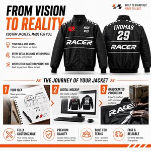 May include: A black custom jacket featuring a checkered pattern on the shoulders, the text RACER, NISH, and the number 29. The design includes a Trinidad and Tobago flag patch. The image displays the jacket from front and back views alongside text.