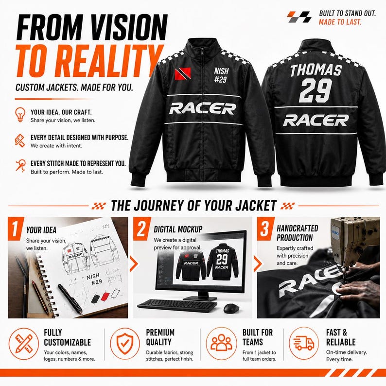 May include: A black custom jacket featuring a checkered pattern on the shoulders, the text RACER, NISH, and the number 29. The design includes a Trinidad and Tobago flag patch. The image displays the jacket from front and back views alongside text.