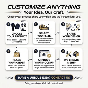 May include: An infographic titled CUSTOMIZE ANYTHING Your Idea. Our Craft. outlining a six-step process: 1. CHOOSE YOUR PRODUCT, 2. SELECT YOUR SIZE, 3. SHARE YOUR DESIGN, 4. PLACE YOUR ORDER, 5. APPROVE YOUR MOCKUP, 6. WE CREATE & SHIP. Bottom text: HAVE A UNIQUE IDEA? CONTACT US.