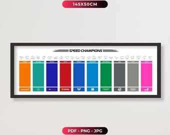 Race Car Display Background 145x50cm, Grand Prix F1 Speed Champions Car Printed Wall Art Decor, PNG, PDF & JPG Instant Digital Download