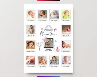 Editable Baby 1st Birthday Canva Template, First Milestone Fun To Be One Invitation Template Birthday Card, Girl 1st Birthday Poster
