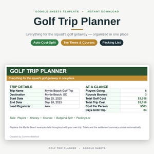 Può includere: Un modello digitale Google Sheets per la pianificazione di viaggi da golf con l'intestazione Golf Trip Planner, seguito da una tabella che mostra i dettagli del viaggio come destinazione, date e costi, incluse sezioni per giocatori e itinerario.