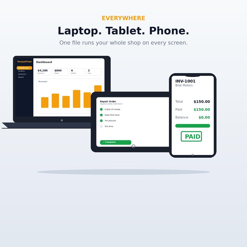Auto Repair Shop Management System | Mechanic Software | HTML Planner ...