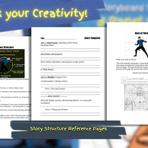 May include: Three white pages featuring black text and diagrams for story planning. The documents include a Hero's Journey Story Circle, a blank Story Template with sections for acts, and an explanation of the Rule of Thirds with a character illustration.