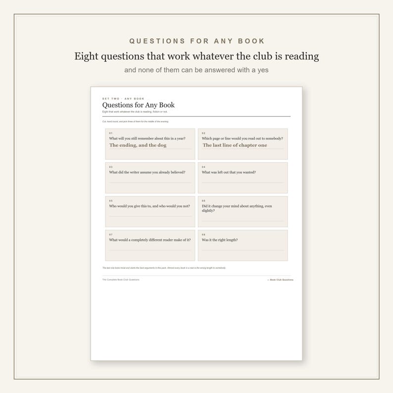 Book Club Questions Printable | Forty Discussion Cards for Fiction and ...