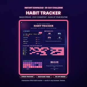 May include: A digital habit tracker interface with a dark neon theme featuring pink and purple accents. The dashboard displays sections for habits, progress stats, a 30-day grid, a monthly heatmap, and a timer. Text includes Habit Tracker.
