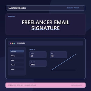 Könnte beinhalten: Eine dunkelblaue digitale Schnittstellenvorlage mit dem Titel SAINTSAUX DIGITAL, die einen WORKFLOW-Bereich mit der Überschrift FREELANCER EMAIL SIGNATURE enthält. Das Dashboard zeigt Projektkennzahlen wie 12 Entwürfe, 48 gesendete und eine Öffnungsrate von 64%.
