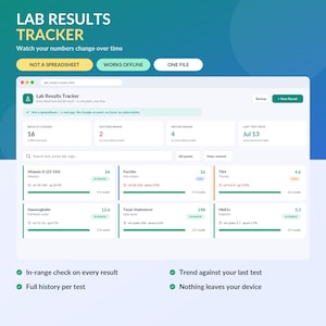 Rastreador de Resultados de Laboratório | Verificação de Intervalos de Referência, Tendência por Teste (Download Digital)