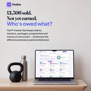 Peut inclure: Un ordinateur portable affichant l'interface du logiciel de suivi Plotline PT, avec le texte £1,306 sold. Not yet earned. Who's owed what? The PT tracker that keeps clients, sessions, packages, programmes and money on one screen.
