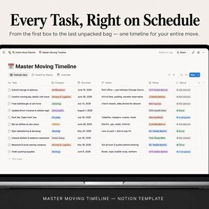 Könnte beinhalten: Eine digitale Benutzeroberfläche auf einem Laptop-Bildschirm mit dem Titel Master Moving Timeline, die eine Aufgabenverwaltungstabelle mit Spalten für Aufgabe, Kategorie, Fälligkeitsdatum, Notizen, Phase und Status zur Umzugsplanung zeigt.