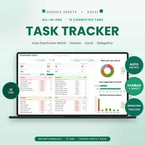 Task Tracker Spreadsheet/Excel Sheets: Auto Eisenhower Matrix, Kanban Board, Gantt Chart, Priority Task Manager