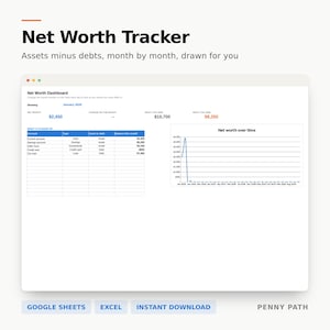 Net Worth Tracker Spreadsheet | Assets and Debts Dashboard | 5 Year Monthly Net Worth Log | Google Sheets & Excel