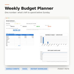 Weekly Budget Planner Spreadsheet | Safe to Spend Tracker | Weekly Paycheck Budget Template | Google Sheets & Excel Download