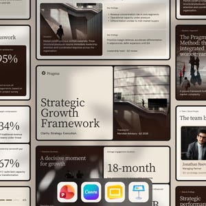 Op de afbeelding: Een digitale presentatie-indeling met een strategisch groeikader met meerdere panelen die bedrijfsgegevens, grafieken, percentages en professionele portretten weergeven in een neutraal beige en donkerbruin kleurenpalet met zachte schaduwen.