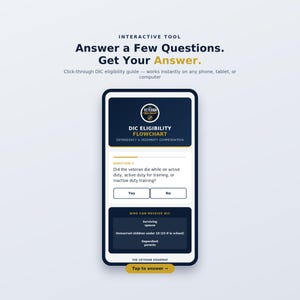 May include: A smartphone screen displaying an interactive DIC eligibility flowchart from The Veteran Roadmap. The interface includes a question about veteran status, yes and no buttons, and a section listing eligible recipients like spouses.
