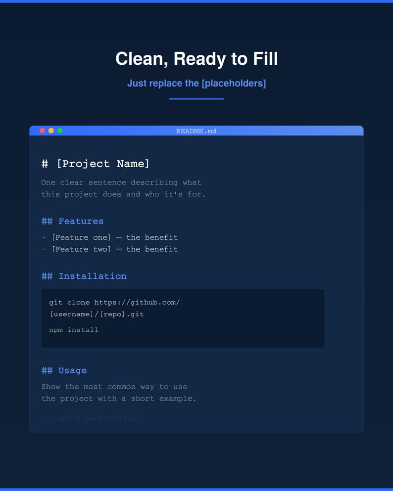 Developer Documentation Kit | README, API Docs and Changelog Templates | Markdown and PDF | Instant Download for Programmers image 3