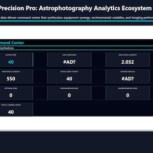 May include: A digital dashboard titled StellarPrecision Pro: Astrophotography Analytics Ecosystem. The interface displays a Command Center with metrics including Active Rigs, Avg Sampling, Max Focal Length, Min Focal Length, Total Gear Count, System Health, Optimal Rigs, Oversampled Rigs, Undersampled Rigs, and Total Camera Units.