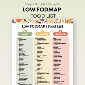 May include: A digital document titled Low FODMAP Food List featuring three colour-coded columns labelled Enjoy, Be Mindful, and Limit/Avoid. The chart categorises various proteins, grains, vegetables, fruits, and dairy products with text.
