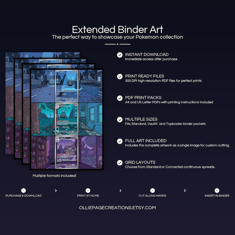 Product feature overview for Dusknoir Evolution extended binder art — 300 DPI print-ready files, multiple sizes and grid layouts, instant digital download