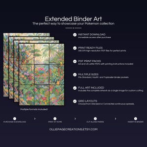 Product feature overview for Venusaur EX extended binder art — 300 DPI print-ready files, multiple sizes and grid layouts, instant digital download