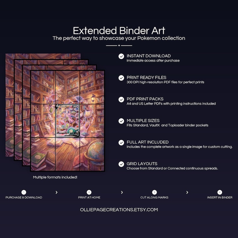 Product feature overview for Espeon V extended binder art — 300 DPI print-ready files, multiple sizes and grid layouts, instant digital download