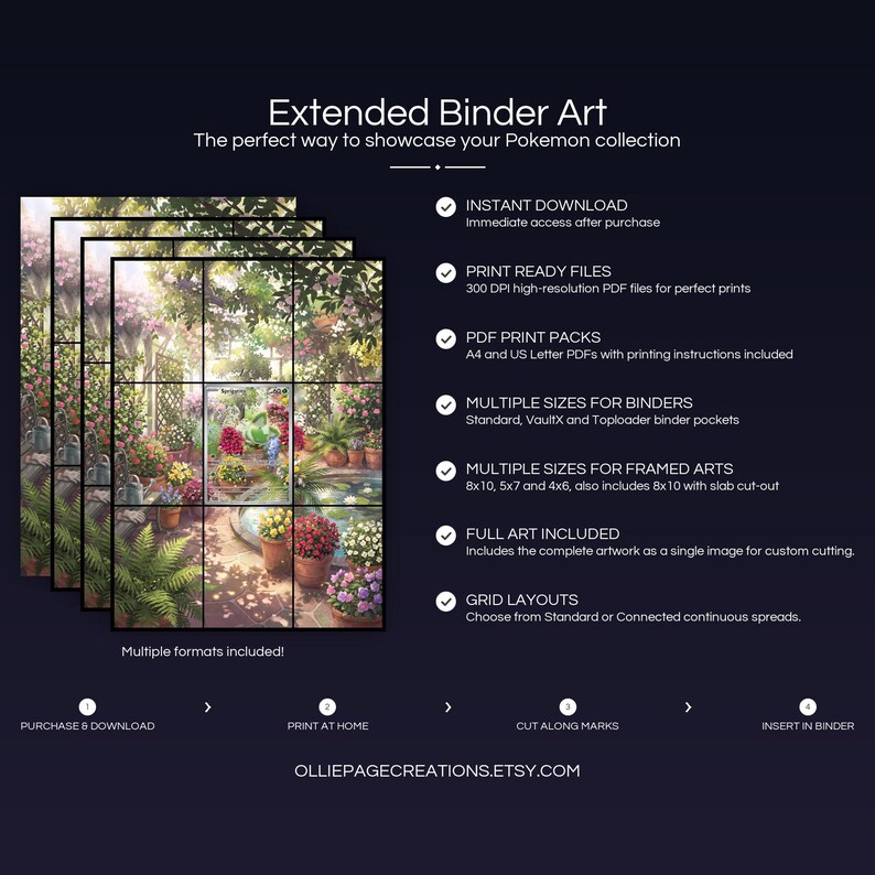 Collector bundle feature overview for Sprigatito extended binder art — binder page grids plus 8x10, 5x7, 4x6 and PSA-style framed prints, 300 DPI instant digital download
