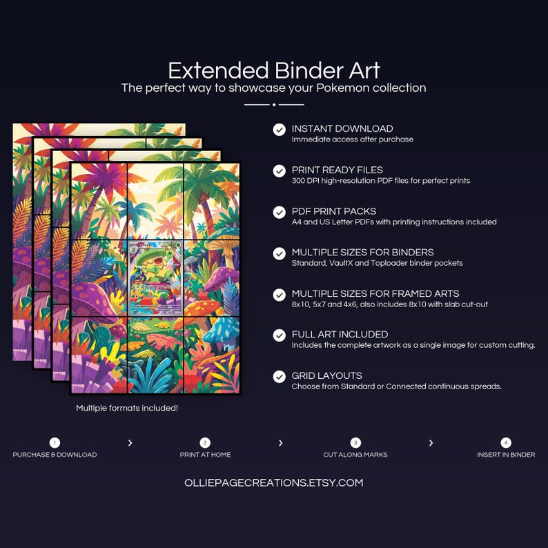 Collector bundle feature overview for Ludicolo extended binder art — binder page grids plus 8x10, 5x7, 4x6 and PSA-style framed prints, 300 DPI instant digital download