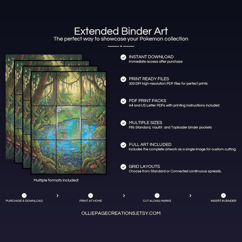 Product feature overview for Ivysaur extended binder art — 300 DPI print-ready files, multiple sizes and grid layouts, instant digital download