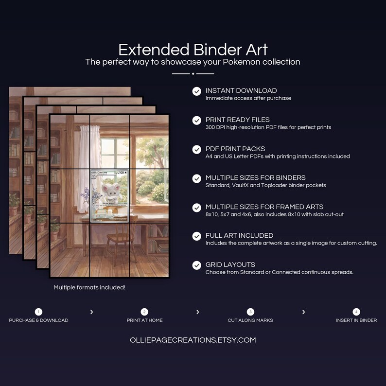 Collector bundle feature overview for Cinccino extended binder art — binder page grids plus 8x10, 5x7, 4x6 and PSA-style framed prints, 300 DPI instant digital download