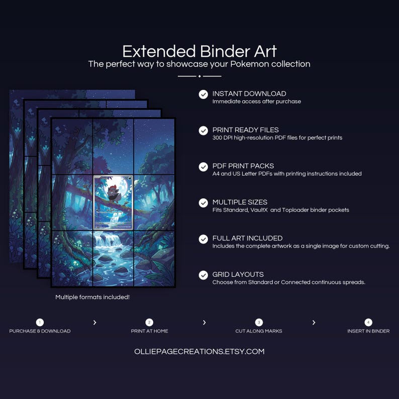 Product feature overview for Zorua extended binder art — 300 DPI print-ready files, multiple sizes and grid layouts, instant digital download