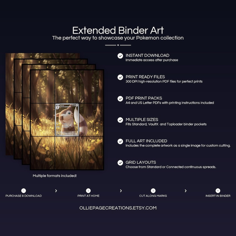Product feature overview for Furret extended binder art — 300 DPI print-ready files, multiple sizes and grid layouts, instant digital download