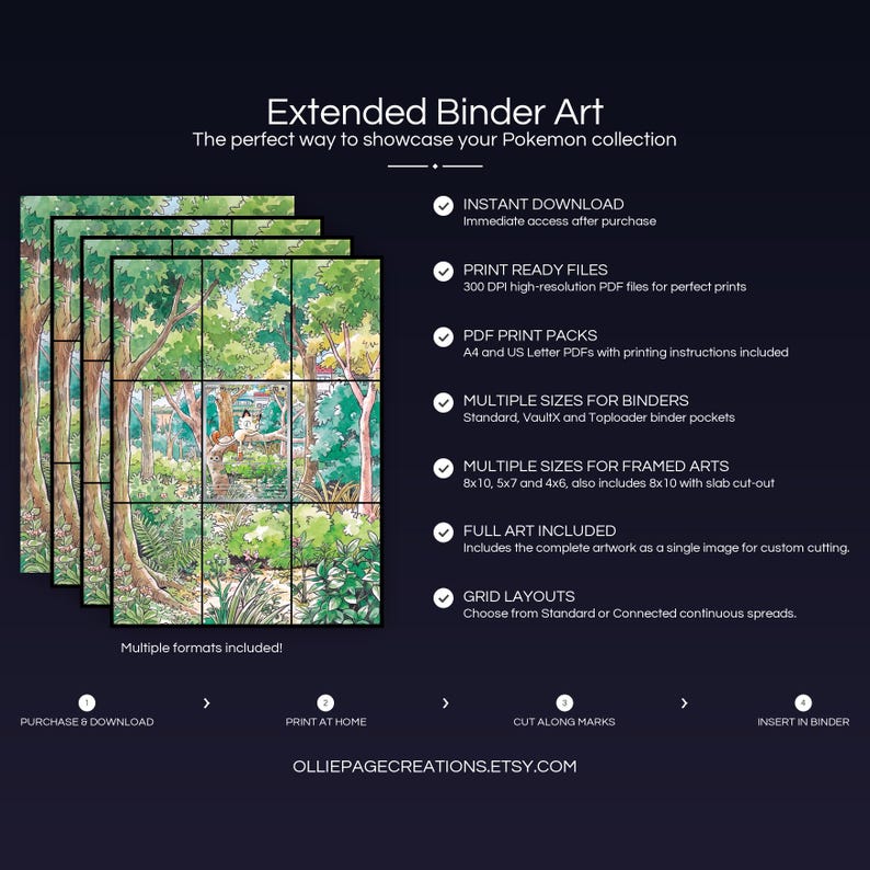 Collector bundle feature overview for Meowth extended binder art — binder page grids plus 8x10, 5x7, 4x6 and PSA-style framed prints, 300 DPI instant digital download