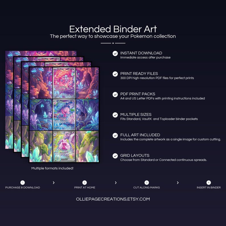 Product feature overview for Tinkaton Evolution extended binder art — 300 DPI print-ready files, multiple sizes and grid layouts, instant digital download