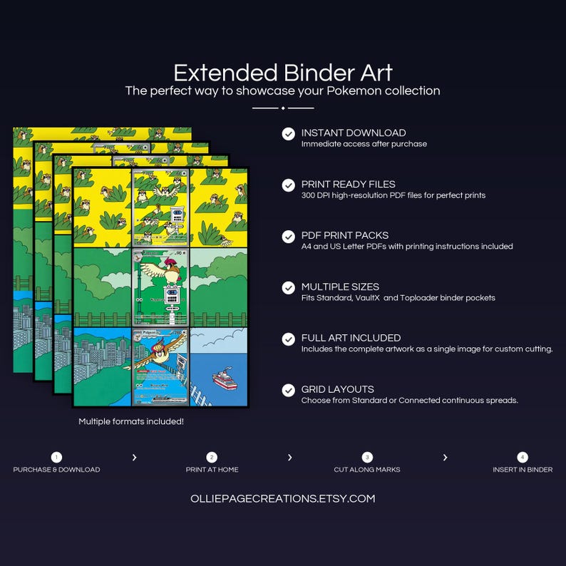 Product feature overview for Pidgeot Evolution extended binder art — 300 DPI print-ready files, multiple sizes and grid layouts, instant digital download