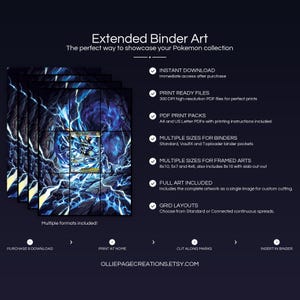 Collector bundle feature overview for Mega Zeraora EX extended binder art — binder page grids plus 8x10, 5x7, 4x6 and PSA-style framed prints, 300 DPI instant digital download