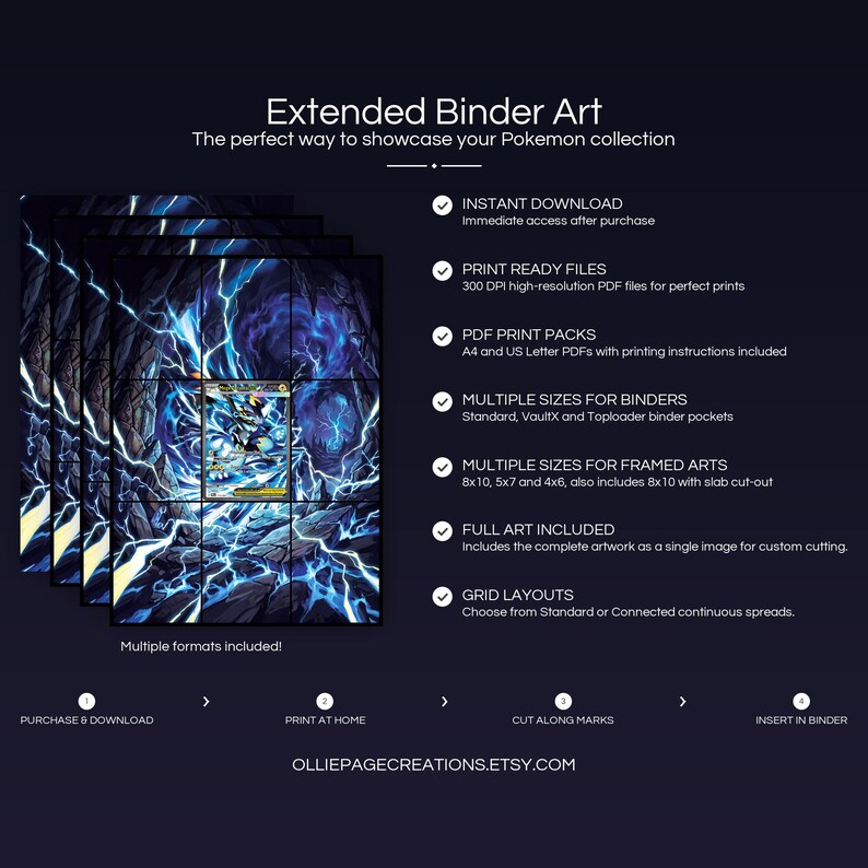 Collector bundle feature overview for Mega Zeraora EX extended binder art — binder page grids plus 8x10, 5x7, 4x6 and PSA-style framed prints, 300 DPI instant digital download