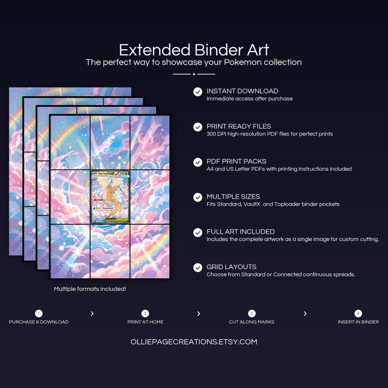 Product feature overview for Mega Dragonite EX extended binder art — 300 DPI print-ready files, multiple sizes and grid layouts, instant digital download