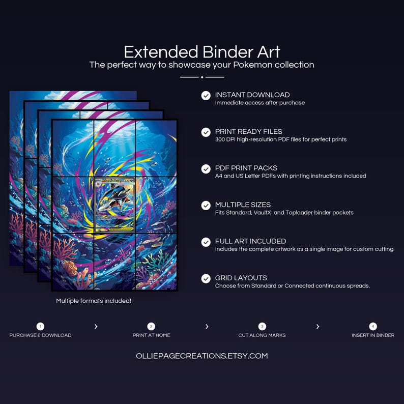 Product feature overview for Mega Sharpedo EX extended binder art — 300 DPI print-ready files, multiple sizes and grid layouts, instant digital download