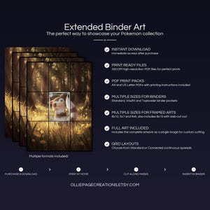 Collector bundle feature overview for Furret extended binder art — binder page grids plus 8x10, 5x7, 4x6 and PSA-style framed prints, 300 DPI instant digital download