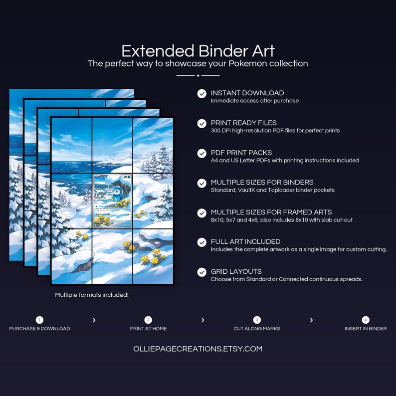 Collector bundle feature overview for Piplup extended binder art — binder page grids plus 8x10, 5x7, 4x6 and PSA-style framed prints, 300 DPI instant digital download