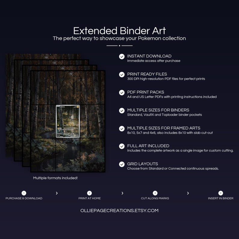 Collector bundle feature overview for Blitzle extended binder art — binder page grids plus 8x10, 5x7, 4x6 and PSA-style framed prints, 300 DPI instant digital download